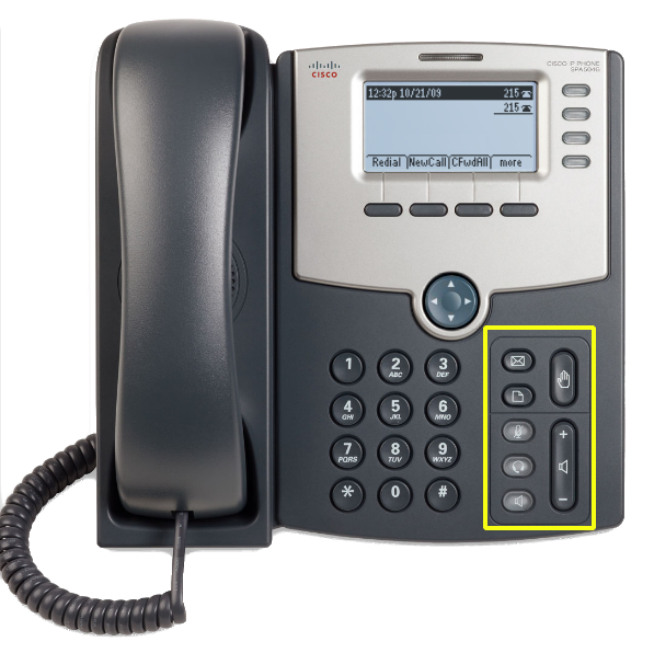 What is a Soft Key? Monmouth